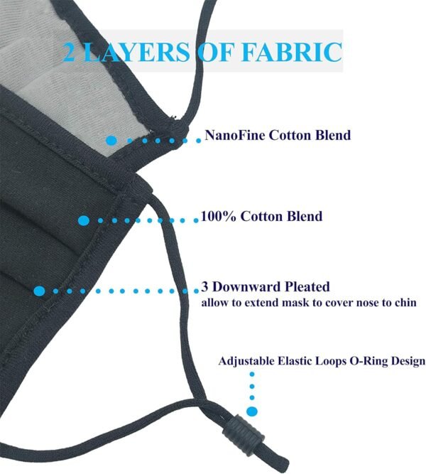 (5Pack) Nosewire PLEATED 2 Layers - Image 2
