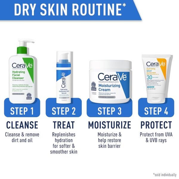 CeraVe Hydrating Facial Cleanser | - Image 5