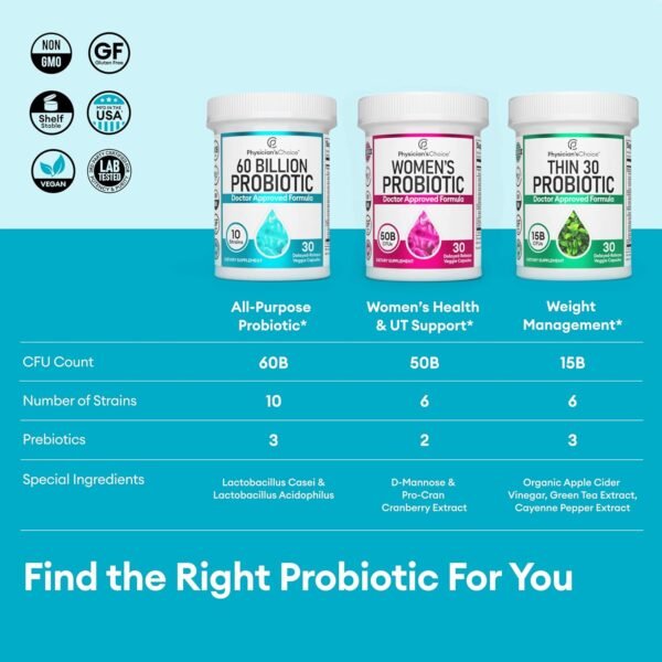 Physician's Choice Probiotics 60 Billion - Image 9