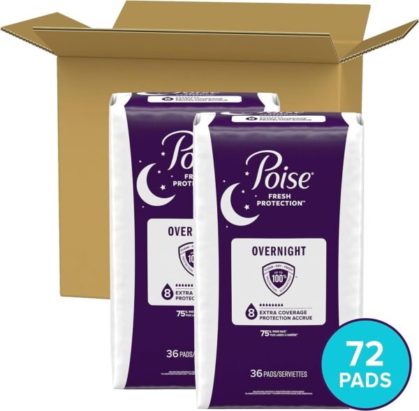 Poise Incontinence Pads & Postpartum - Image 2