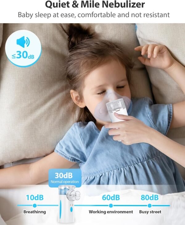 Nebulizer, Ultrasonic Mesh Nebulizer of - Image 5
