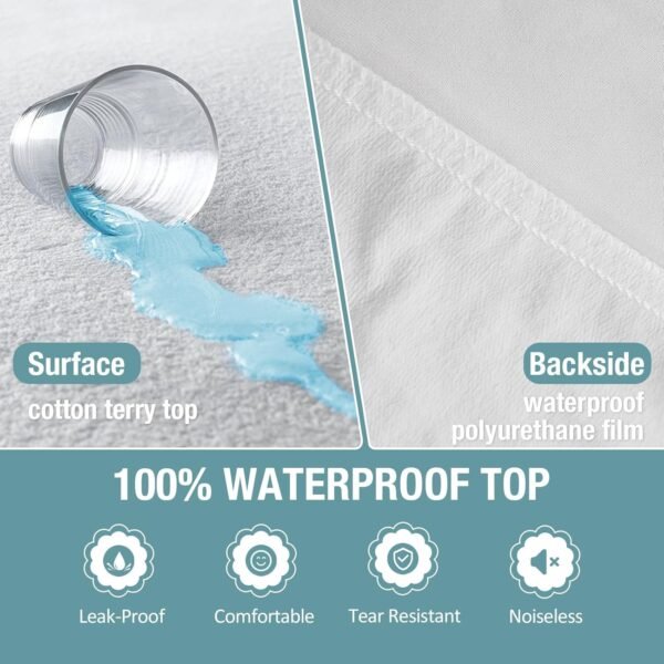 Bedecor Queen Mattress Protector - Image 4