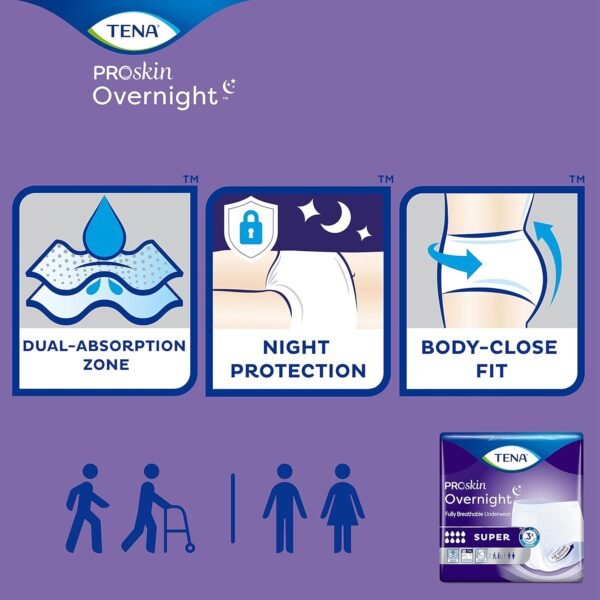 TENA ProSkin Overnight Super Protective - Image 5