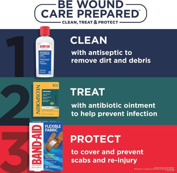Neosporin Original Antibiotic Ointment, - Image 5