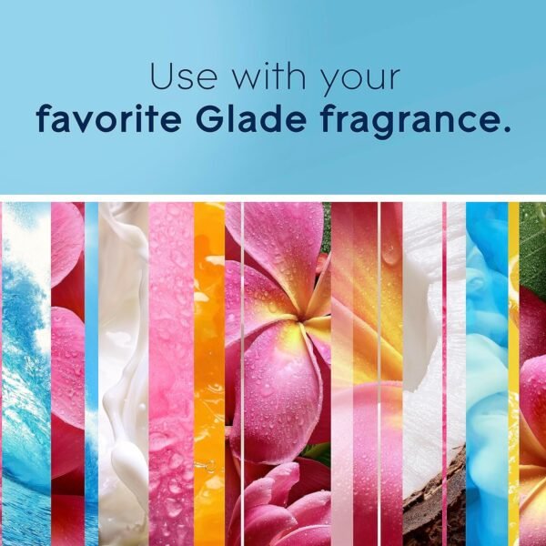Glade PlugIns Air Freshener Warmer, - Image 6